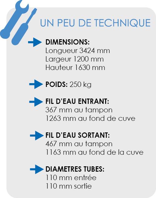 fiche-technique-ps6.png